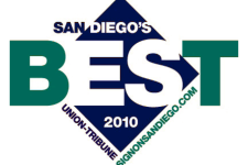 San Diego’s Best Real Estate Company